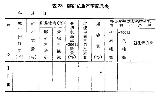 ��ĥ�C(j��)���a(ch��n)��ӛ䛱�