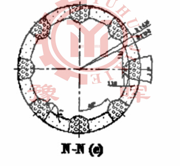 回轉(zhuǎn)窯理想煅燒結(jié)構(gòu)