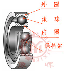 ���D(zhu��n)�G�L���S�нY(ji��)��(g��u)