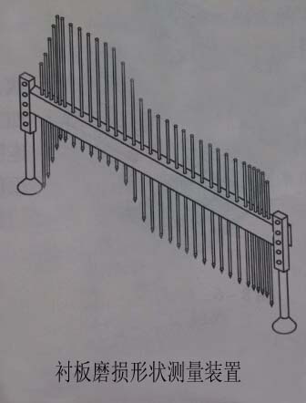 ��ĥ�C�r��ĥ�p�y���b��